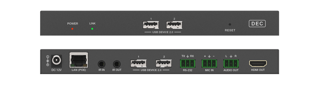 HDMI 4K, USB and Audio over IP JPEG2000 (100M)