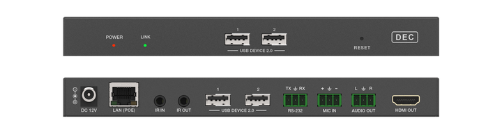 HDMI 4K, USB and Audio over IP JPEG2000 (100M)