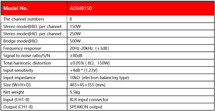 8 Channel 150W Digital Power Amplifier