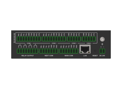 Network Serial Port Expander