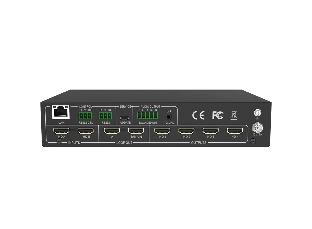 2x4 HDMI 2.0 Video Wall Processor