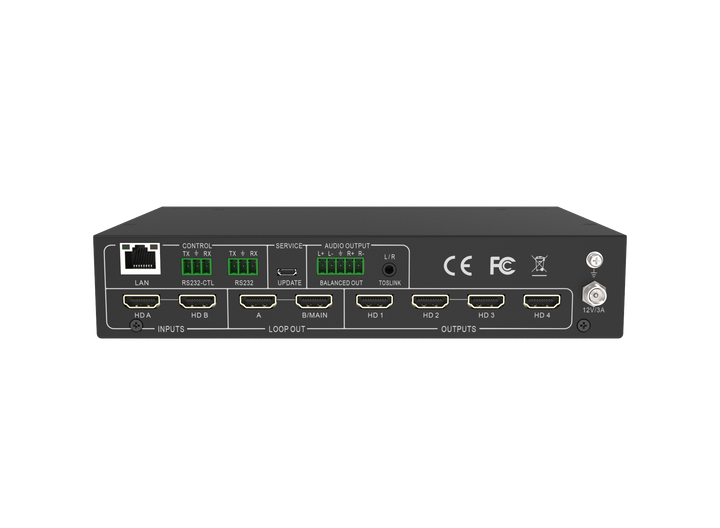 2x4 HDMI 2.0 Video Wall Processor