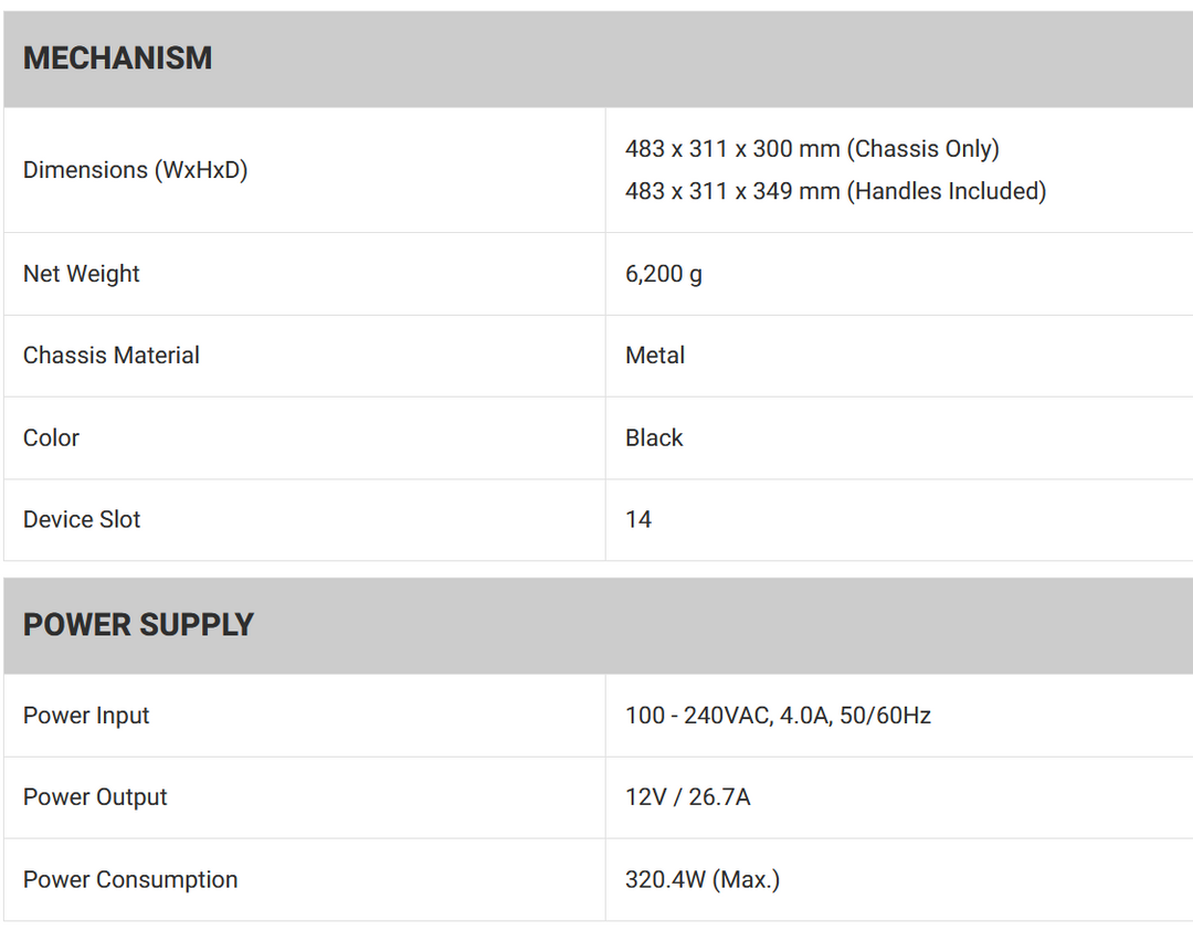 RM-7U - Rack Mount for IPS-AC/ IPS-AF