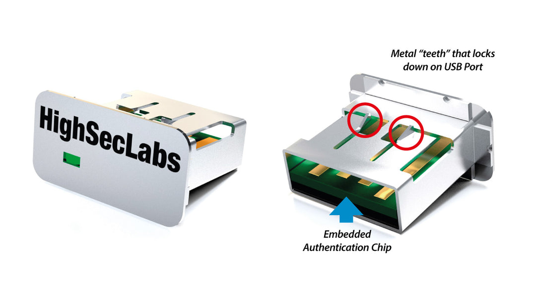 ELOCK USB LOCKDOWN