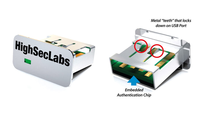 ELOCK USB LOCKDOWN